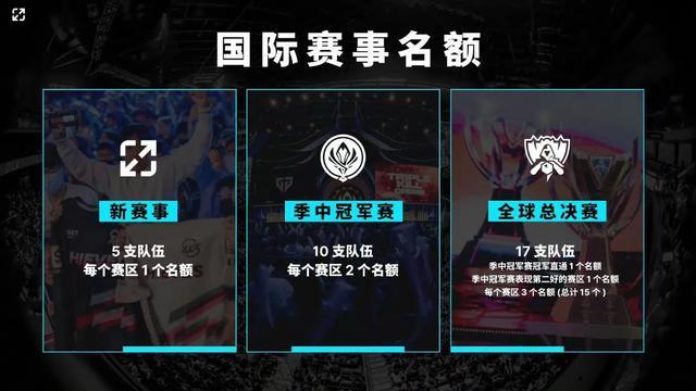 案例提醒