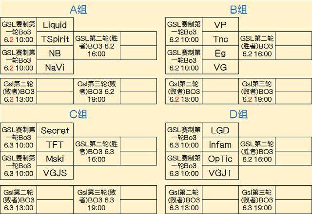对应到打法